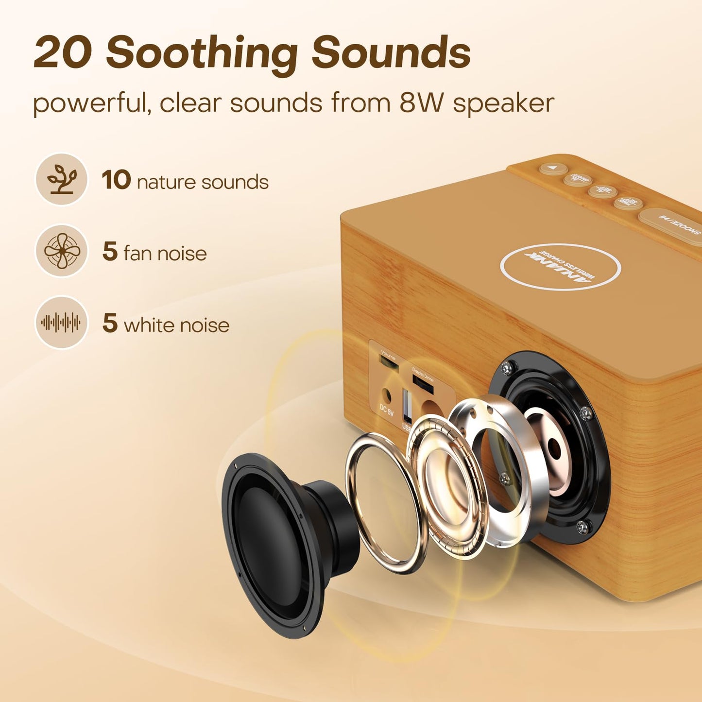 ANJANK Wooden White Noise Sound Machine with Alarm Clock, Bluetooth Speaker, Wireless Charger Station for iPhone/Samsung