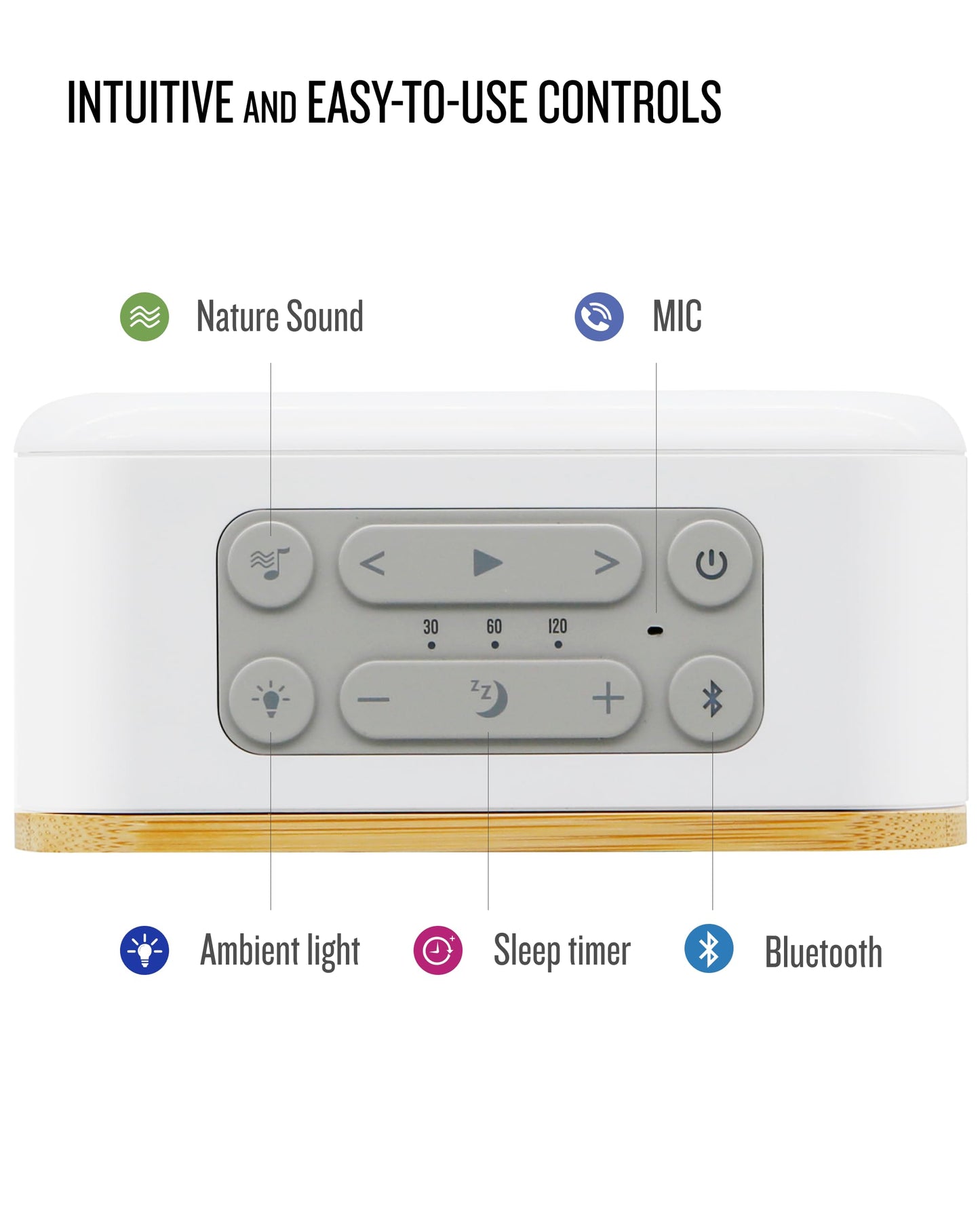 Sound Spot II SFQ-18: Portable Bluetooth Speaker with Powerful Bass, Nature Sounds, Ambient Light, and Speakerphone (White)